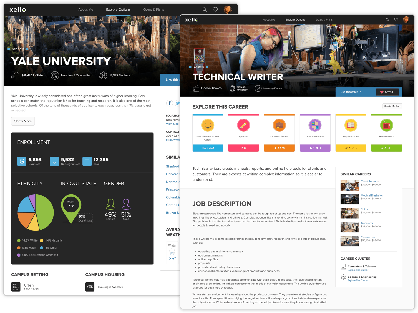 Rich, vibrant college and career profiles screens