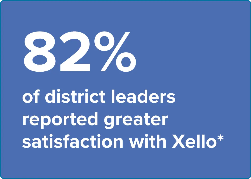 82-percent-of-district-leaders-report-greater-satisfaction-with-xello