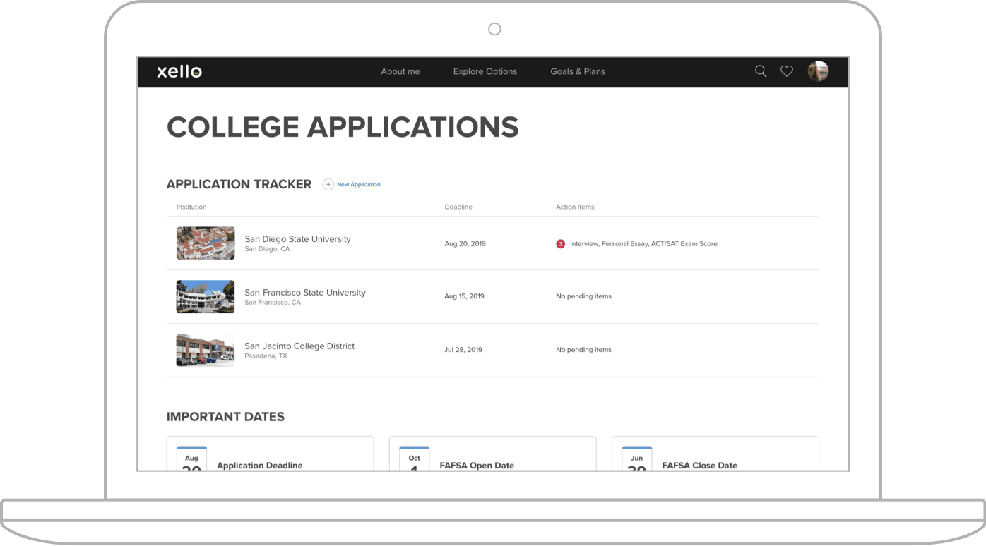 college applications process