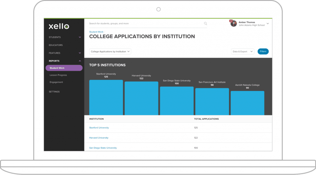 college application tools