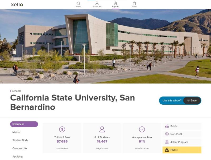 california-state-university-san-bernardino-profile