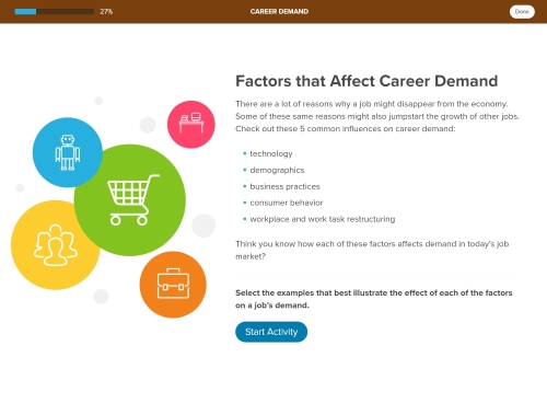 career-demand-lesson