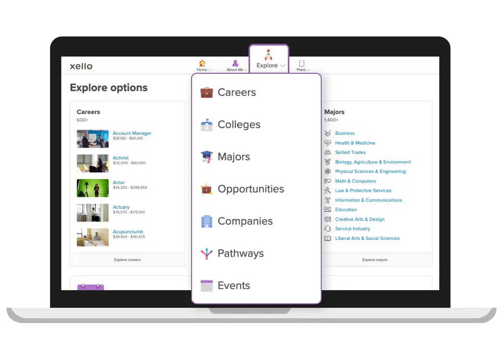 Career Pathways