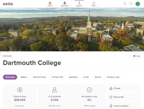 dartmouth-college