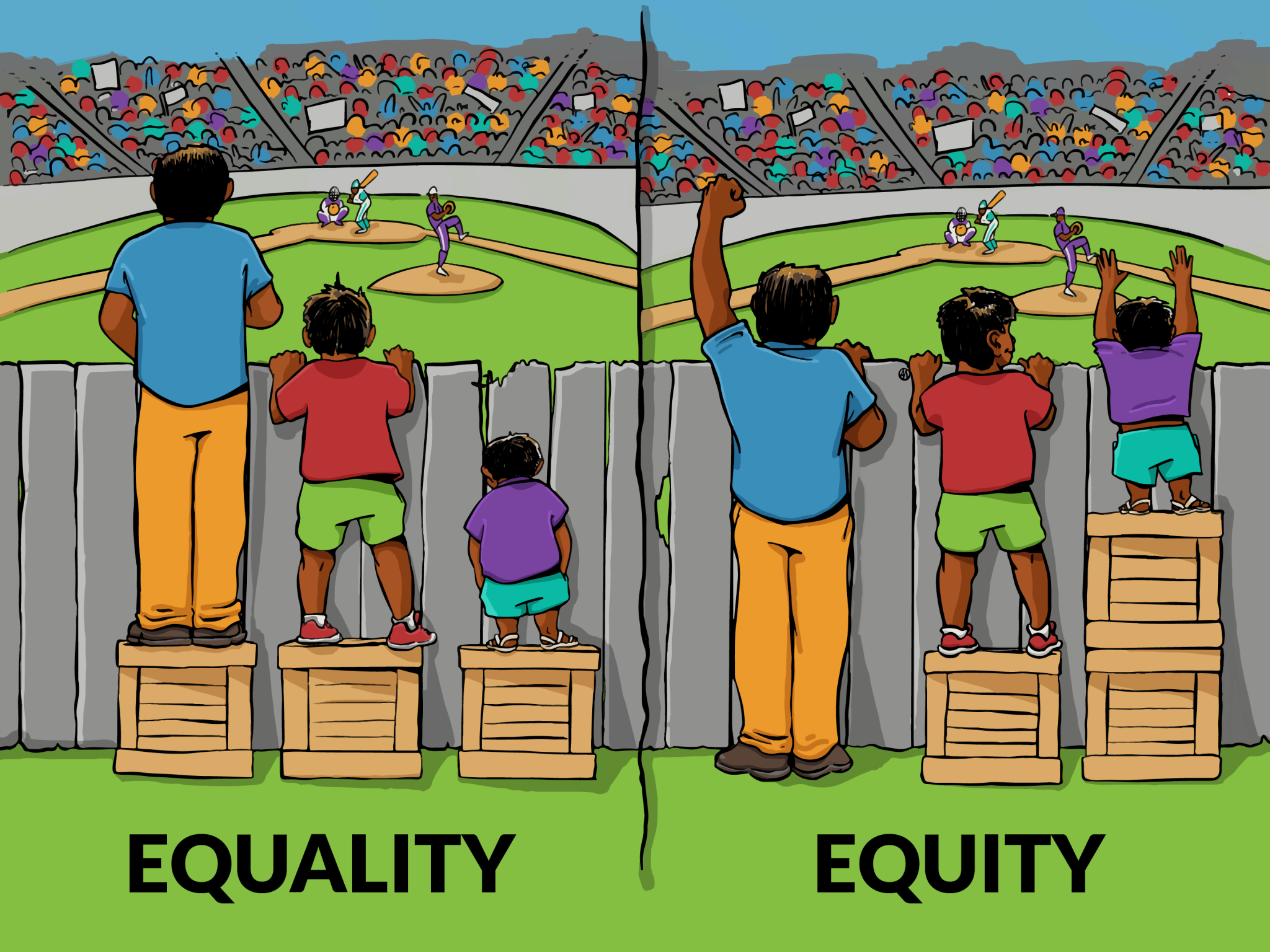 What Is Equity In Education And Why Does It Matter Xello