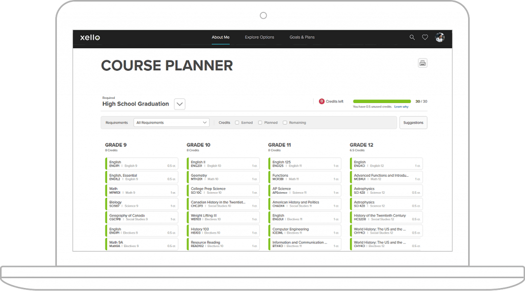 How to Fulfill the New Michigan Career Development Model in Xello Xello