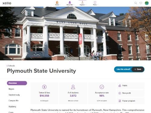 new-hampshire-college-profile