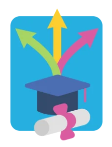  Prepare students for  a successful future