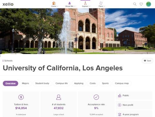 ucla-college-profile-2