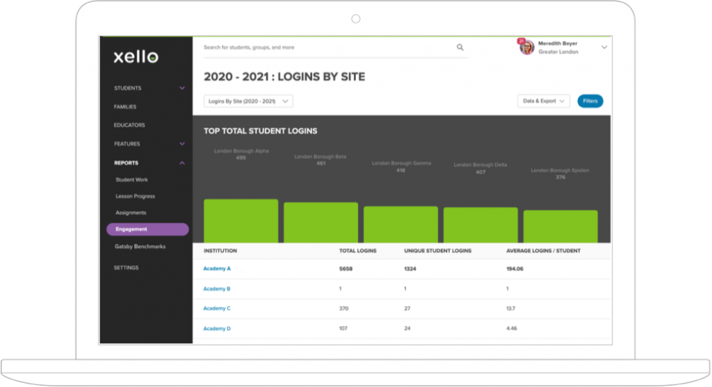 uk-laptop-mockup-logins-by-site-2-2-2