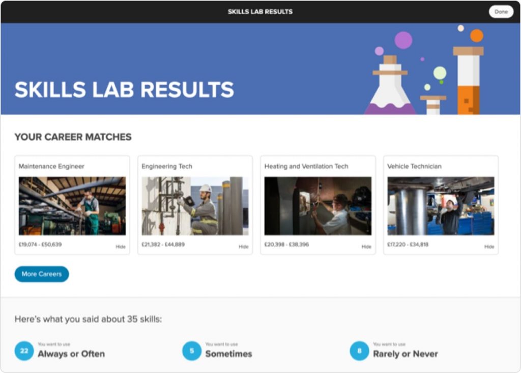 uk-skill-lab-results-2