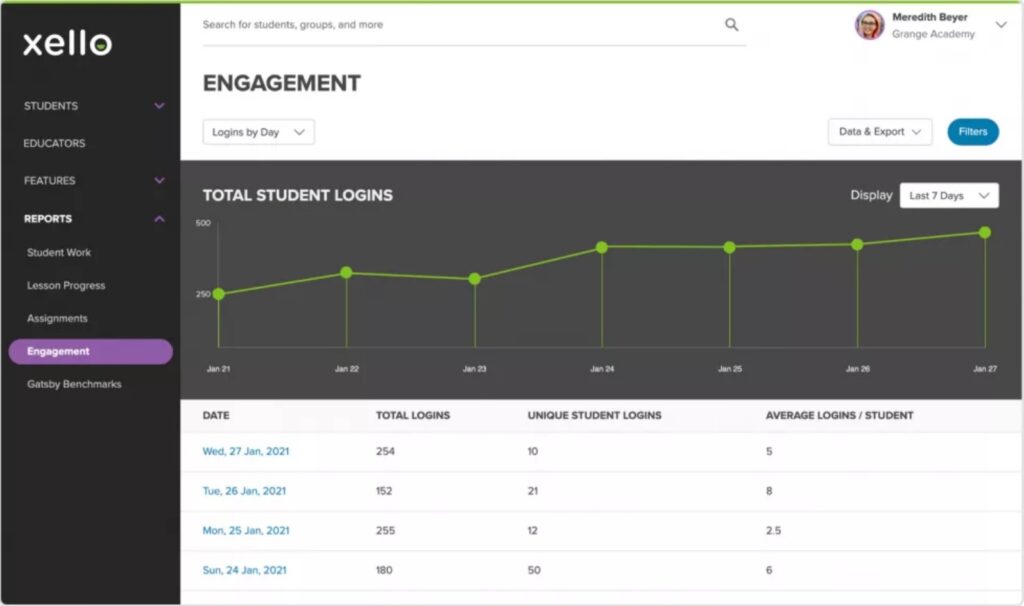 Xello-student engagement screen